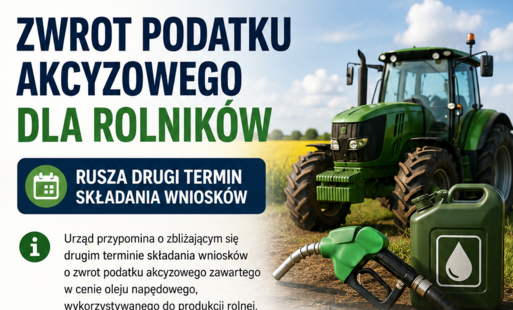 zwrot akcyzy
